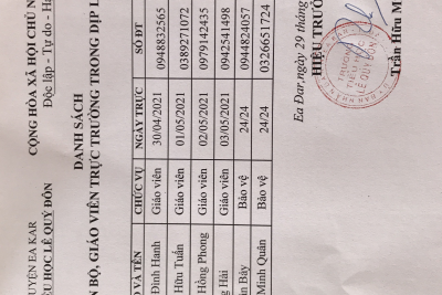 DANH SÁCH CÁN BỘ, GIÁO VIÊN TRỰC TĂNG CƯỜNG LỄ 30/4 VÀ 01/5 NĂM 2021